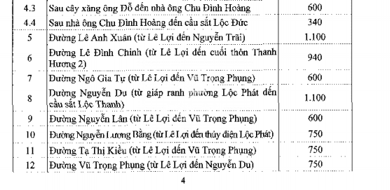 Bảng giá đất ở nông thôn Bảo Lộc - 3