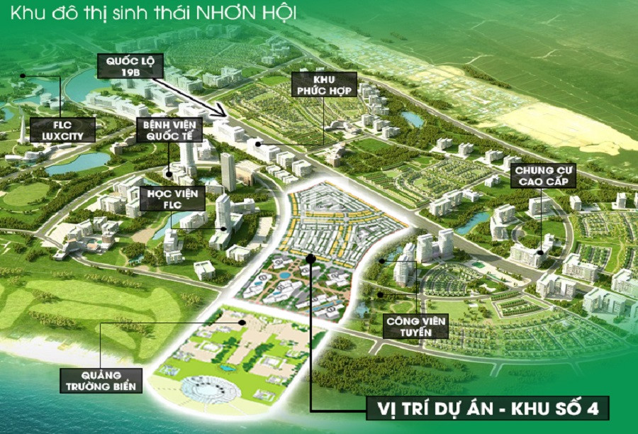 Những lý do khiến dự án Nhơn Hội New City trở thành điểm đến của các nhà đầu tư