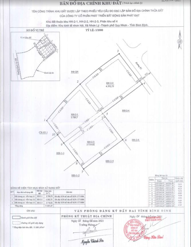 Pháp lý dự án Takashi Ocean Suite - Cập nhật Mới nhất 2021