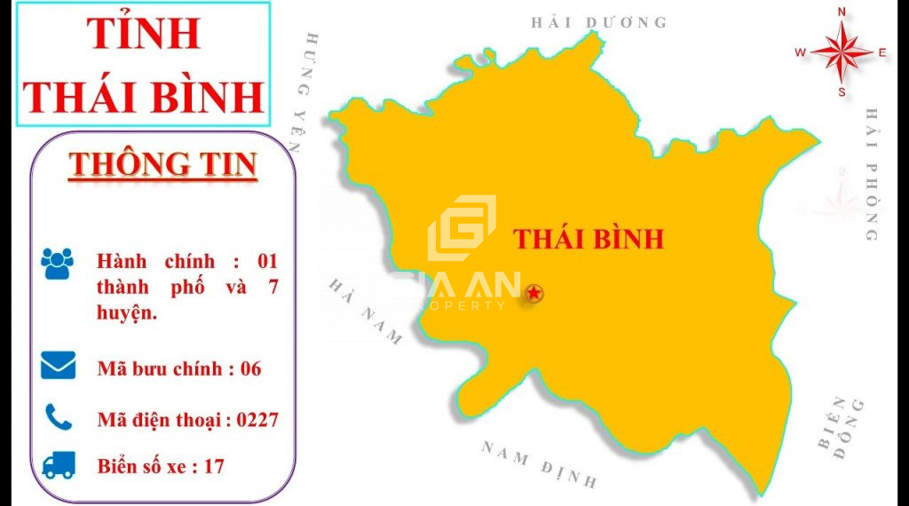 Thông tin, bản đồ quy hoạch tỉnh Thái Bình mới nhất