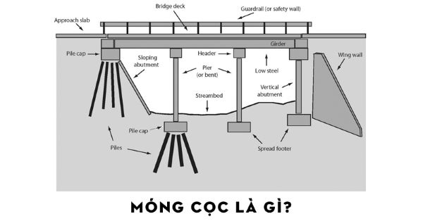 ban-ve-ket-cau-mong-coc=nha-3-tang-1