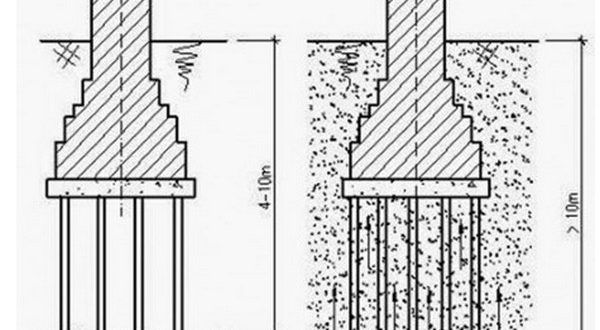 Bản vẽ móng cọc nhà 2 tầng được nhiều người lựa chọn - 8